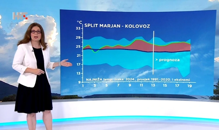 Kristina Klemenčić Novinc