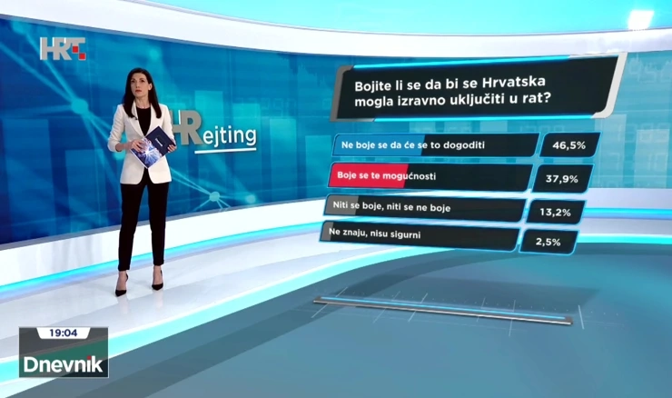 HRejting