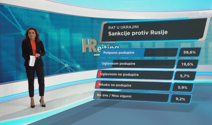 Hrejting: Sankcije Rusiji