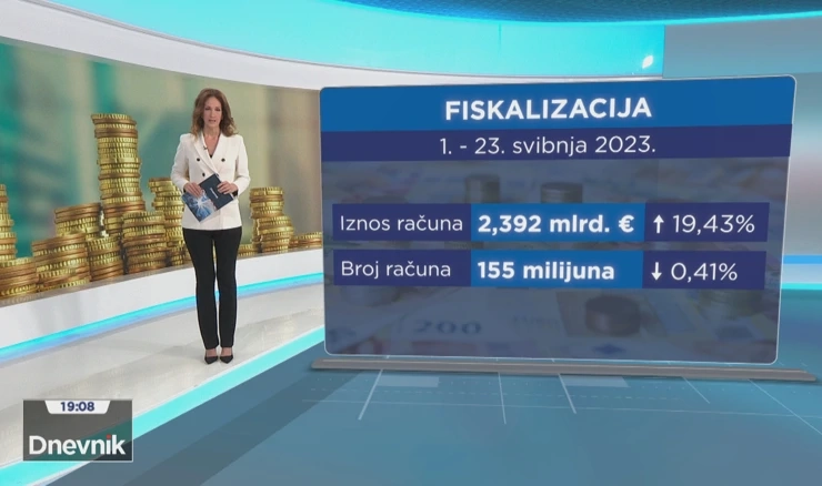 Fiskalizacija od 1. do 23. svibnja