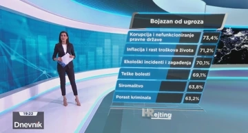 HRejting