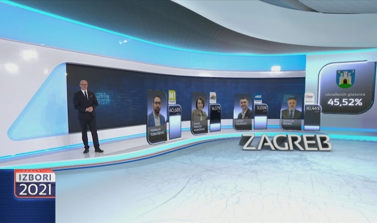 Rezultati Državnog izbornog povjerenstva pristigli u 21h