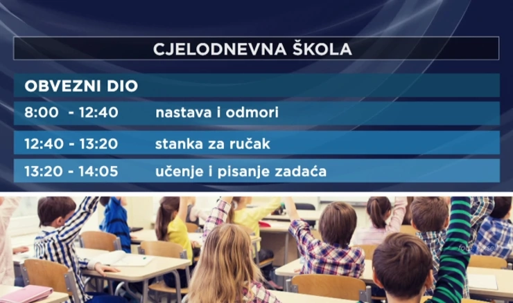Cjelodnevna nastava