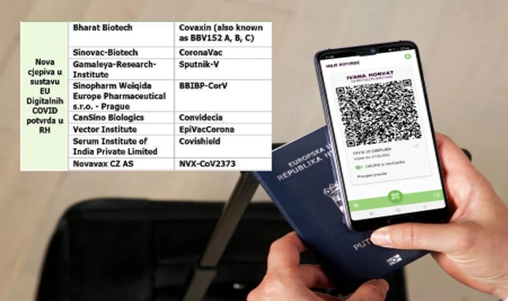 COVID potvrde vrijede 365 dana! Izdaju se i za cjepiva koja nemaju odobrenje u EU