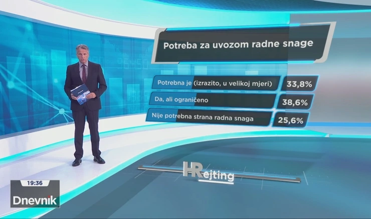 HRejting