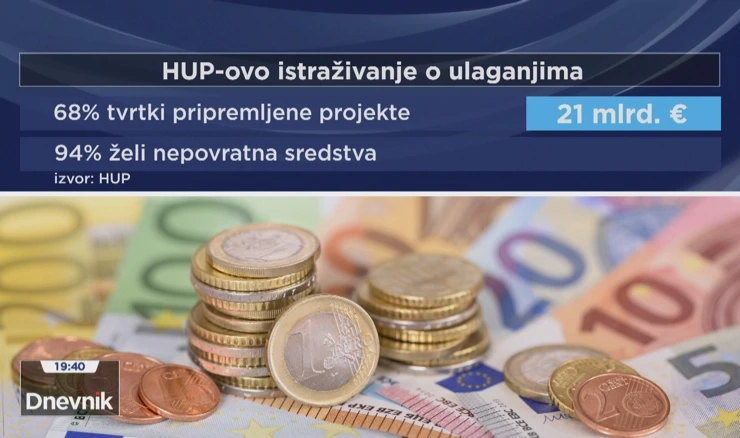 Kako do novca za gospodarstvo?