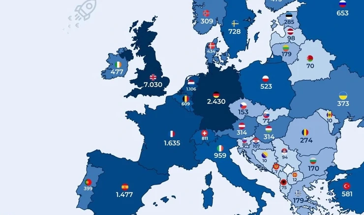 Europske države s najvećim brojem startupova u 2023 