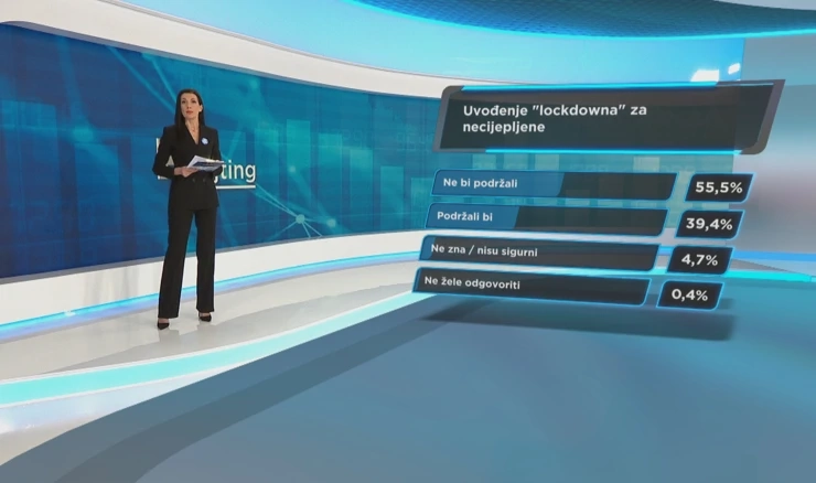 HRejting