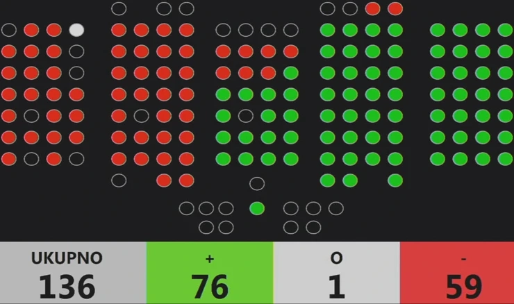 Sabor donio tri 'Bačićeva zakona'