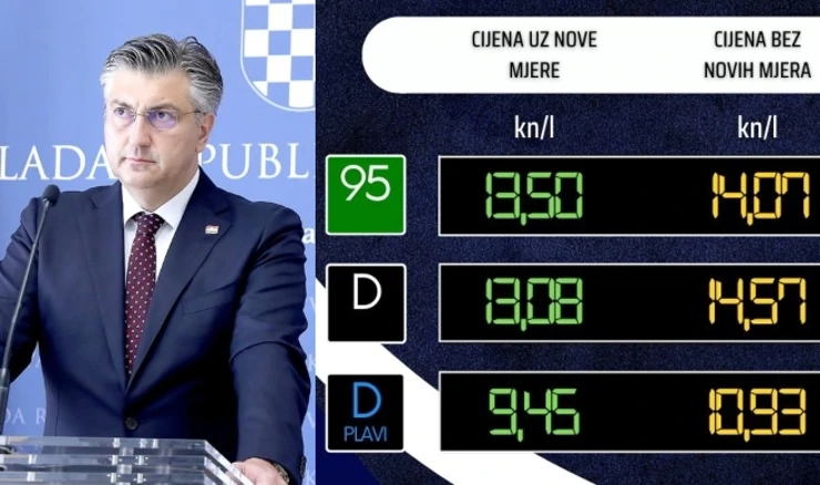 Andrej Plenković