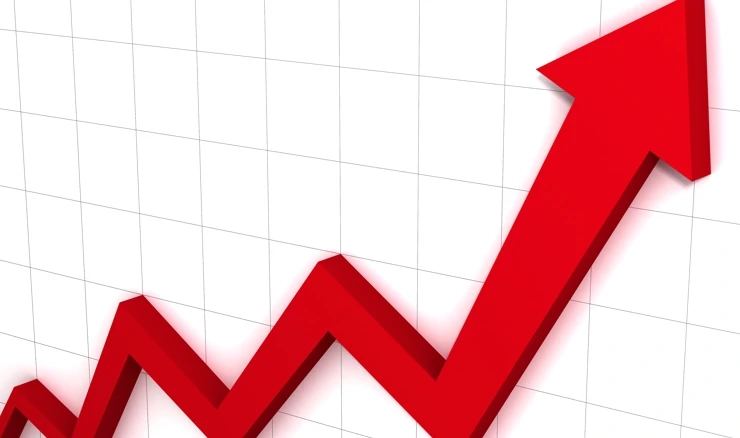 Rast prometa industrije na godišnjoj razini