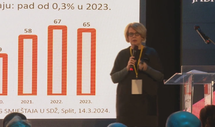 Kongres obiteljskoga smještaja