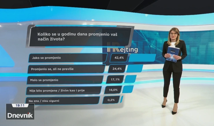 HRejting