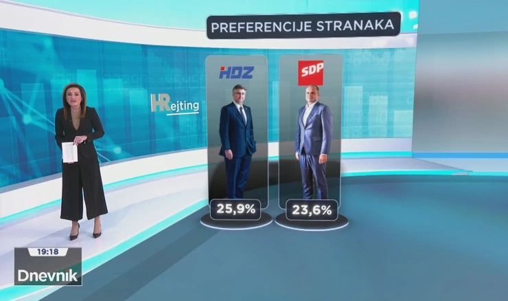 HRejting