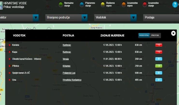 Izvanredna stanja, obrane od poplava