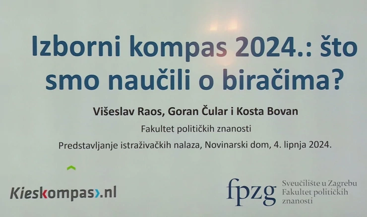 Predstavljeni rezultati analize izbornog kompasa-FPZG