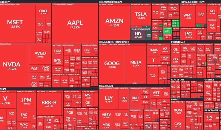 Wall Street u dva dana potonuo više od 10 posto