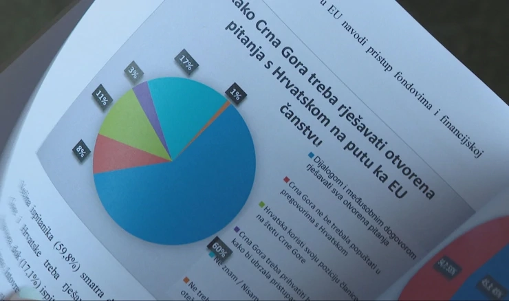 Ilustracija