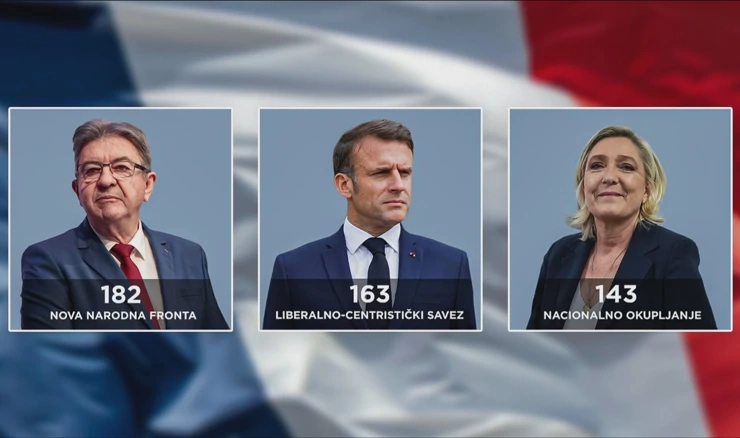 Rezultati drugog kruga izbora u Francuskoj