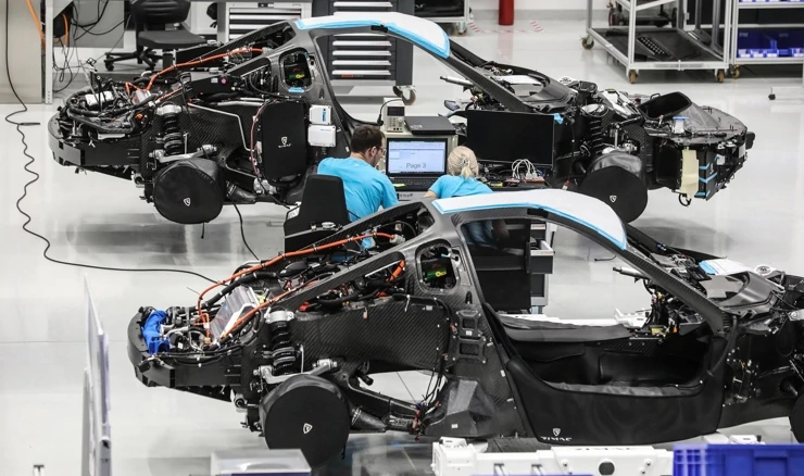 Rimac Technology