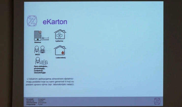 eKarton u primjeni u 25 bolnica
