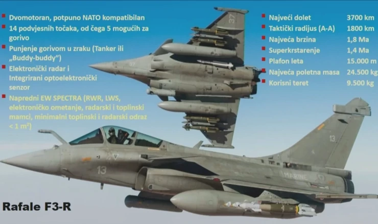 Hrvatska odabrala francuski Rafale
