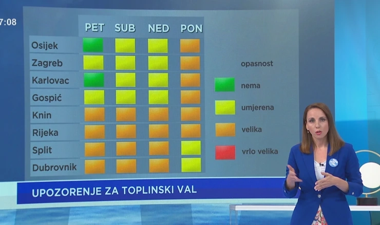 Toplinski val do ponedjeljka