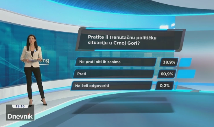 HRejting