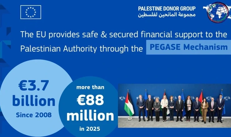 Sastanak donatorske skupine za Palestinu