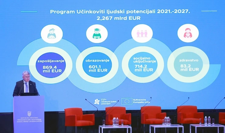 Europski socijalni fond plus: Tri hrvatska strateška cilja