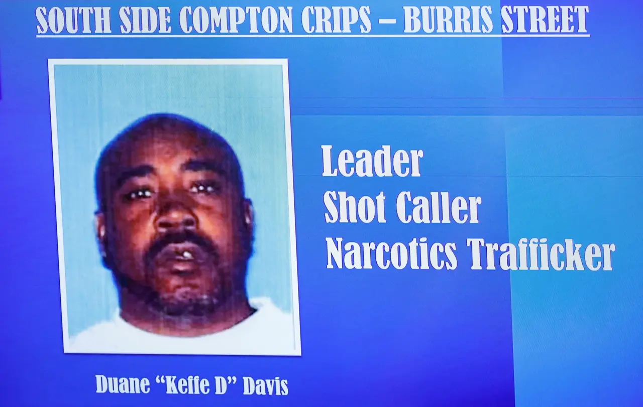 Duane Davis